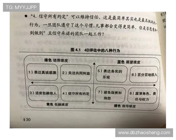 如何成为一名卓越企业家：从创新思维到领导力的全方位提升路径